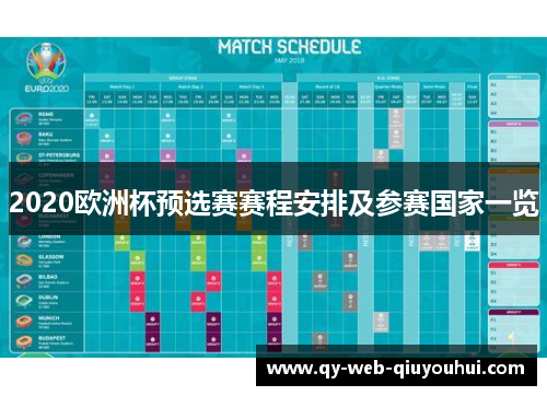 2020欧洲杯预选赛赛程安排及参赛国家一览