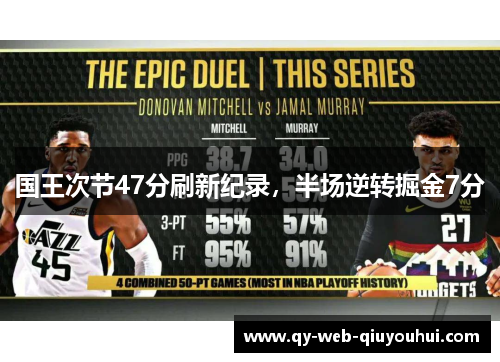 国王次节47分刷新纪录，半场逆转掘金7分