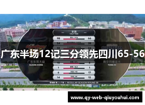 广东半场12记三分领先四川65-56